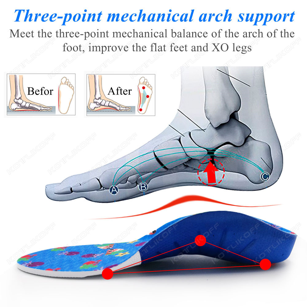 Детские ортопедические стельки – обзор и цена Women'S Shoes High Arch Support
